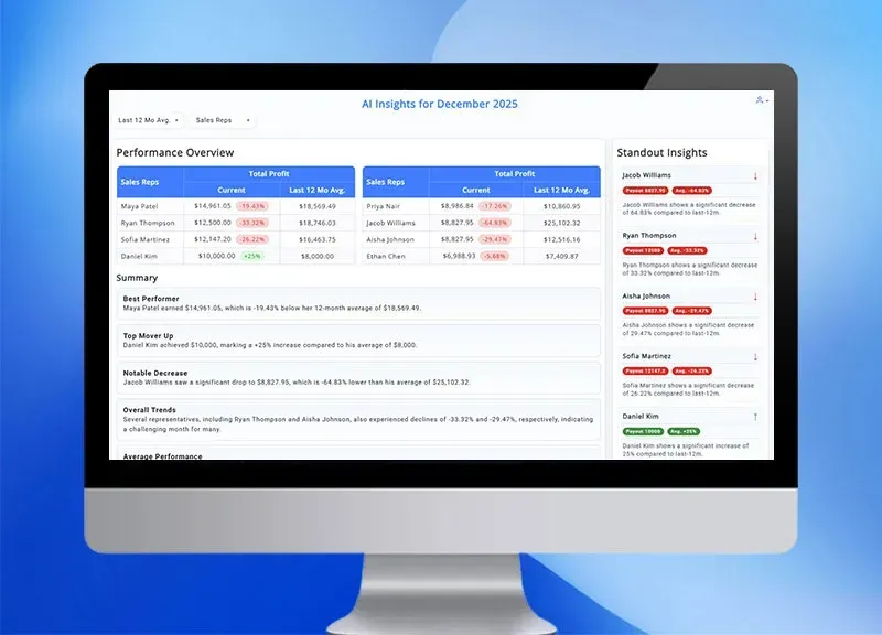 AI Insights Dashboard for Sales Commission Management