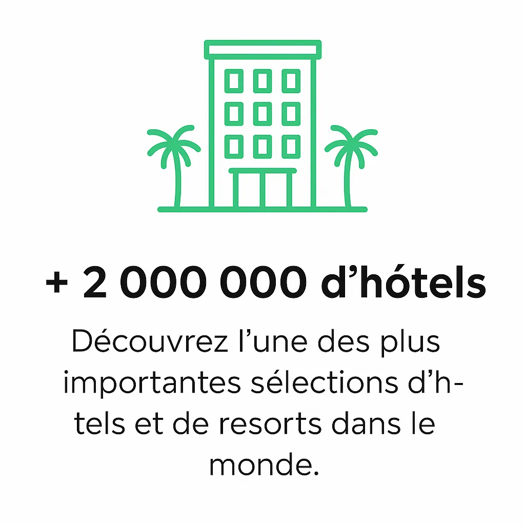Icône verte représentant un hôtel avec deux palmiers, accompagnée du texte “+ 2 000 000 d’hôtels – Découvrez l’une des plus importantes sélections d’hôtels et de resorts dans le monde