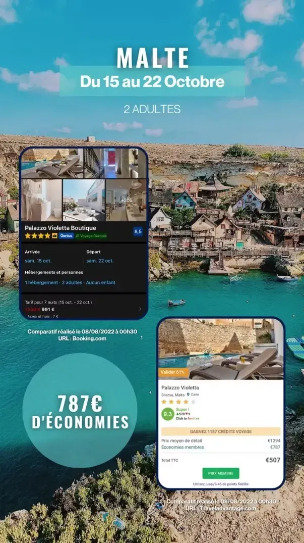 Comparatif de prix entre Booking.com et Travel Advantage™ pour un séjour à l’hôtel Palazzo Violetta à Malte du 15 au 22 octobre pour 2 adultes. Économie affichée : 787 €, prix Booking : 991 €, prix membre Travel Advantage : 507 €.