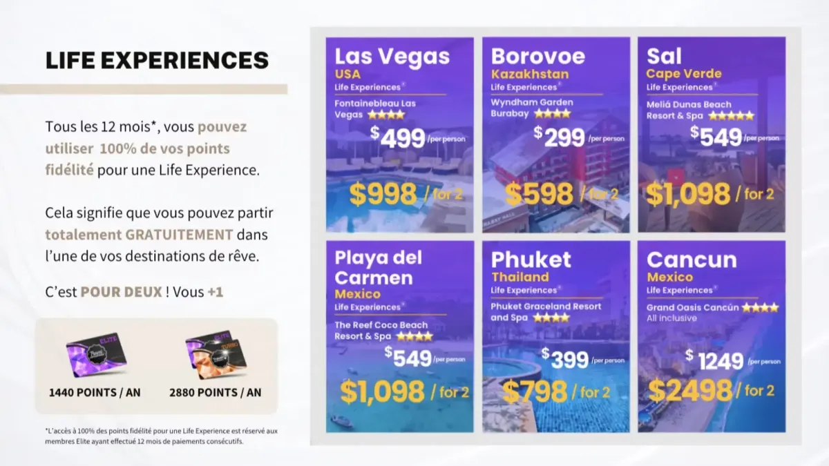 Offre Life Experiences de MWR Life : découvrez comment utiliser 100 % de vos points fidélité pour partir gratuitement à deux dans des destinations de rêve comme Las Vegas, Borovoe, Sal, Playa del Carmen, Phuket ou Cancun. Réservé aux membres Elite avec 1440 ou 2880 points annuels.
