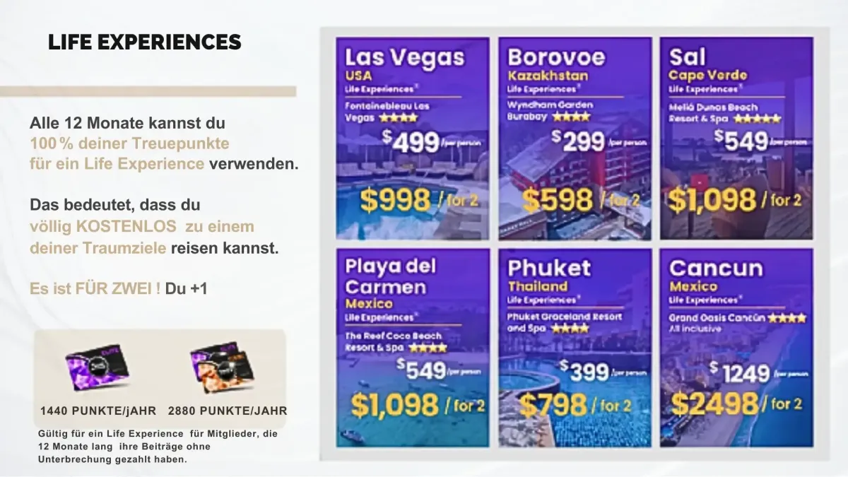 Life Experiences-Angebot von MWR Life: Erfahre, wie du 100 % deiner Treuepunkte nutzen kannst, um kostenlos zu zweit zu Traumzielen wie Las Vegas, Borovoe, Sal, Playa del Carmen, Phuket oder Cancún zu reisen. Exklusiv für Elite-Mitglieder mit 1.440 oder 2.880 Punkten pro Jahr.