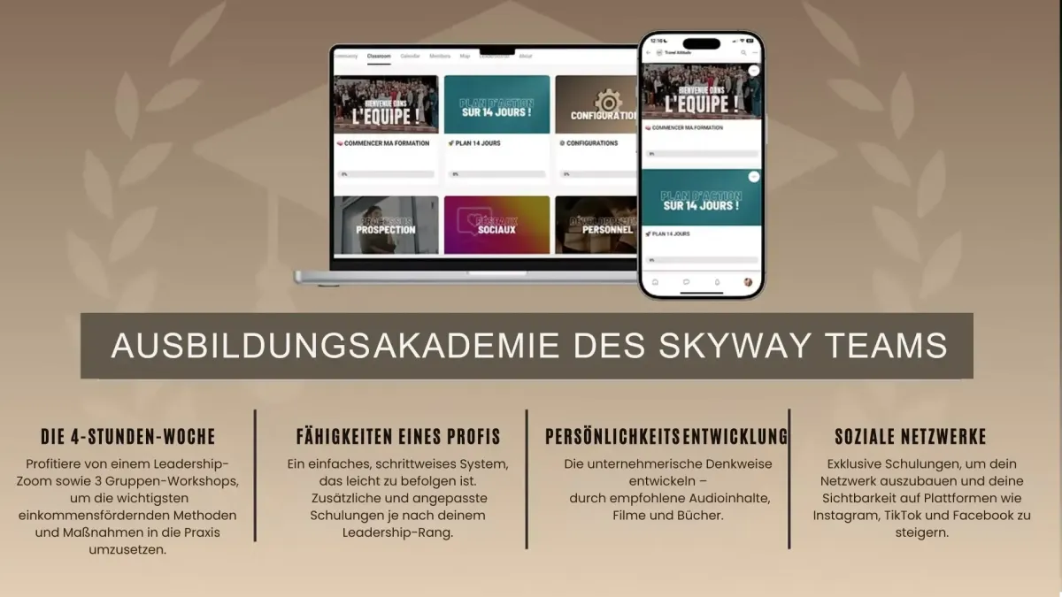 Visuel de l'Académie de formation de la Skyway Team affiché sur un ordinateur portable et un smartphone. Le programme comprend des modules sur la prospection, le développement personnel, les réseaux sociaux, un plan d'action sur 14 jours, et des configurations techniques. En bas, les rubriques détaillent "La semaine de 4 heures", "Compétences du professionnel", "Développement personnel" et "Réseaux sociaux".