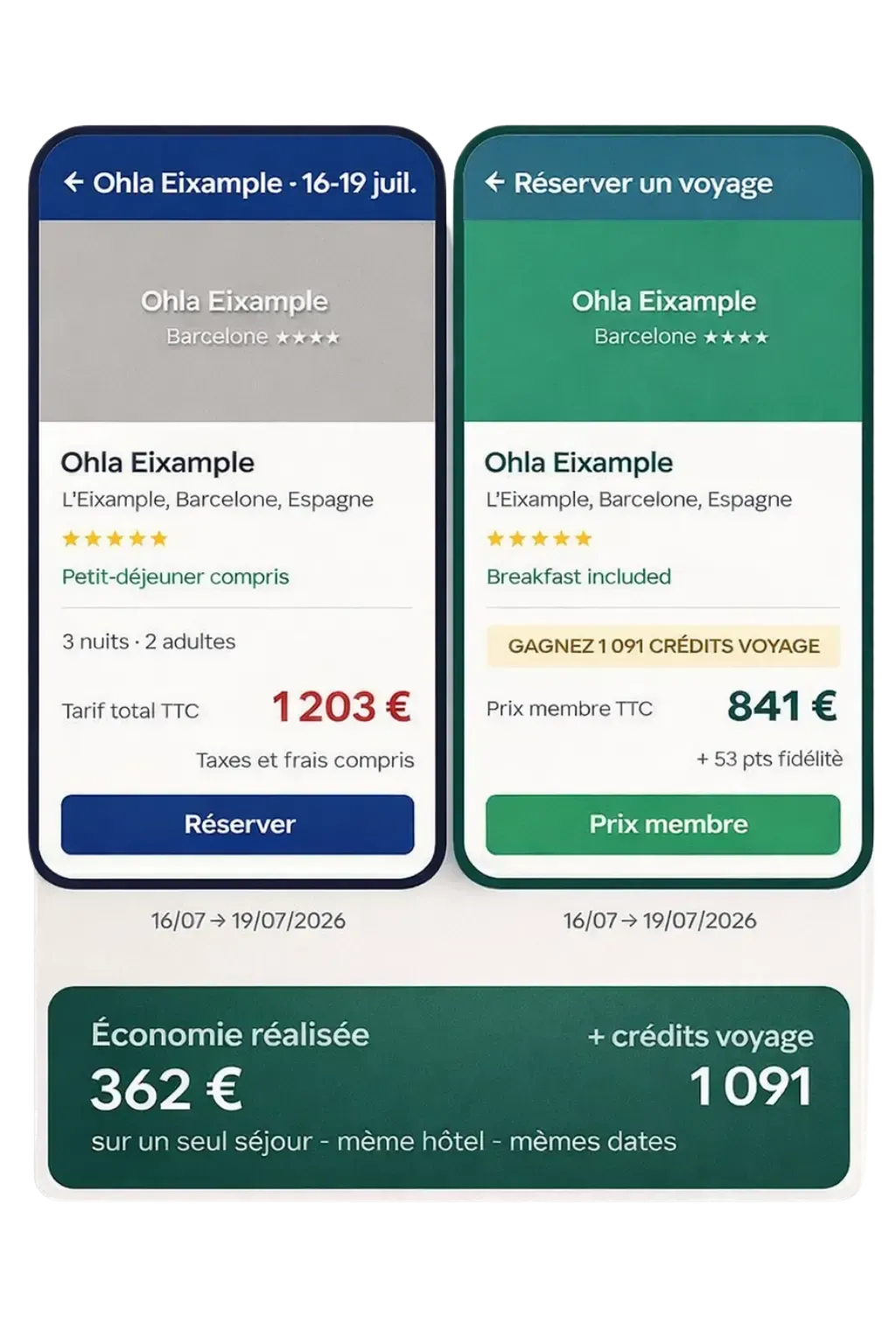 Réservation de voyage en ligne sur laptop et mobile devant un resort tropical au coucher de soleil, symbole de voyage malin, économies sur les séjours et liberté de voyager depuis n’importe où