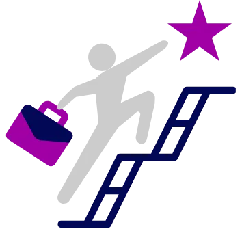 Resultados que se sienten