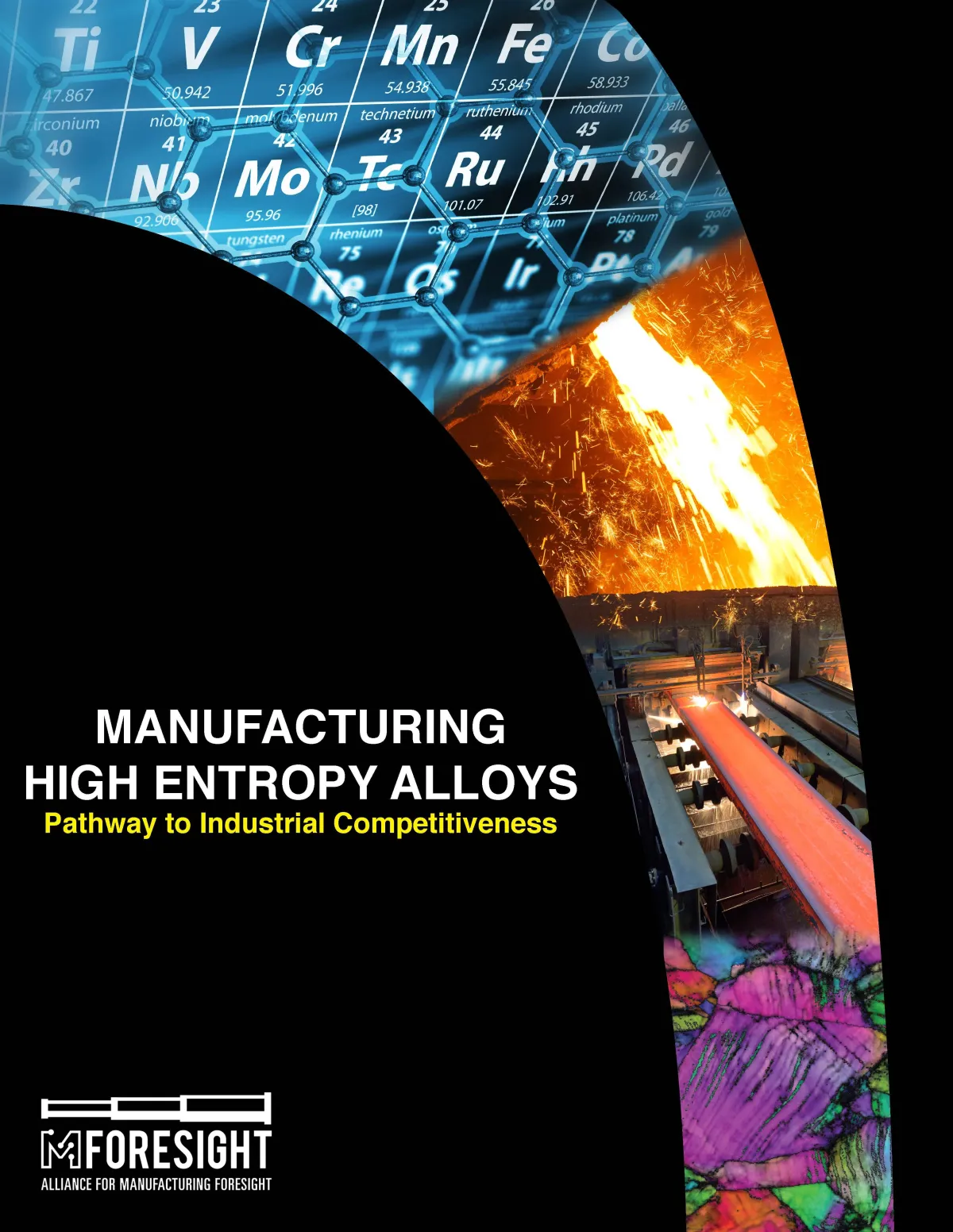 manufacturing high entropy alloys report