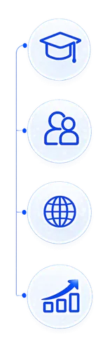 Graduate development and enterprise technology leadership programmes.