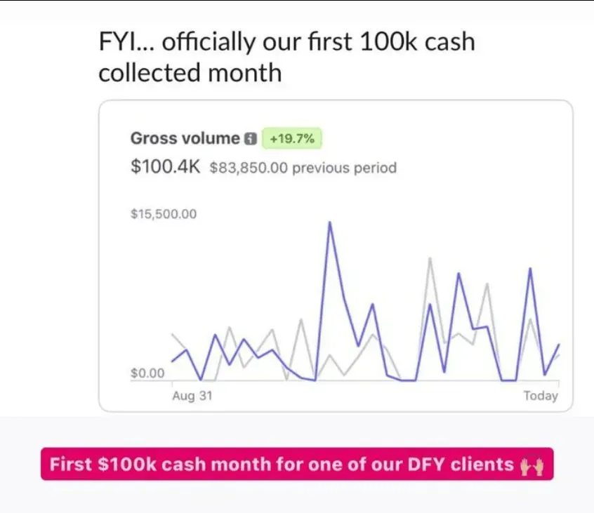 Contractor social proof screenshot 18