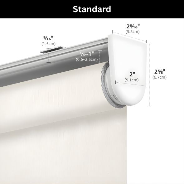 VALANCE OPTIONS - Standard