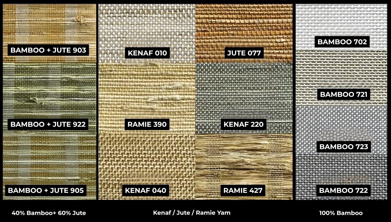 FABRIC OPTIONS