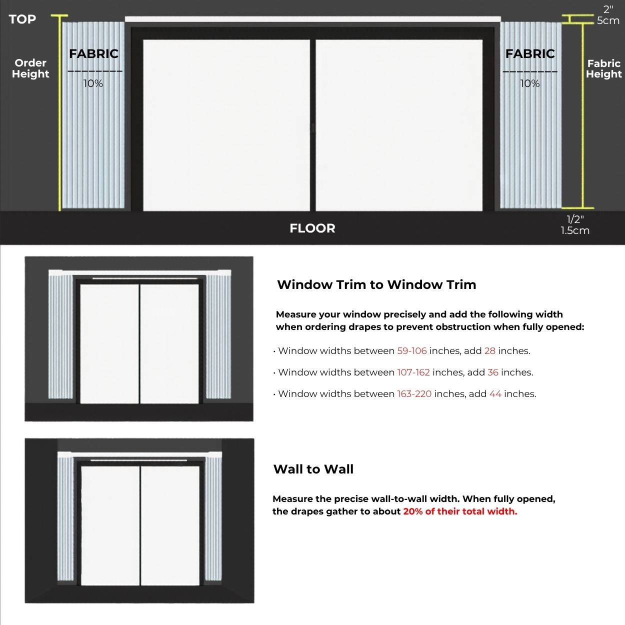 Motorized Drapery Tracks
