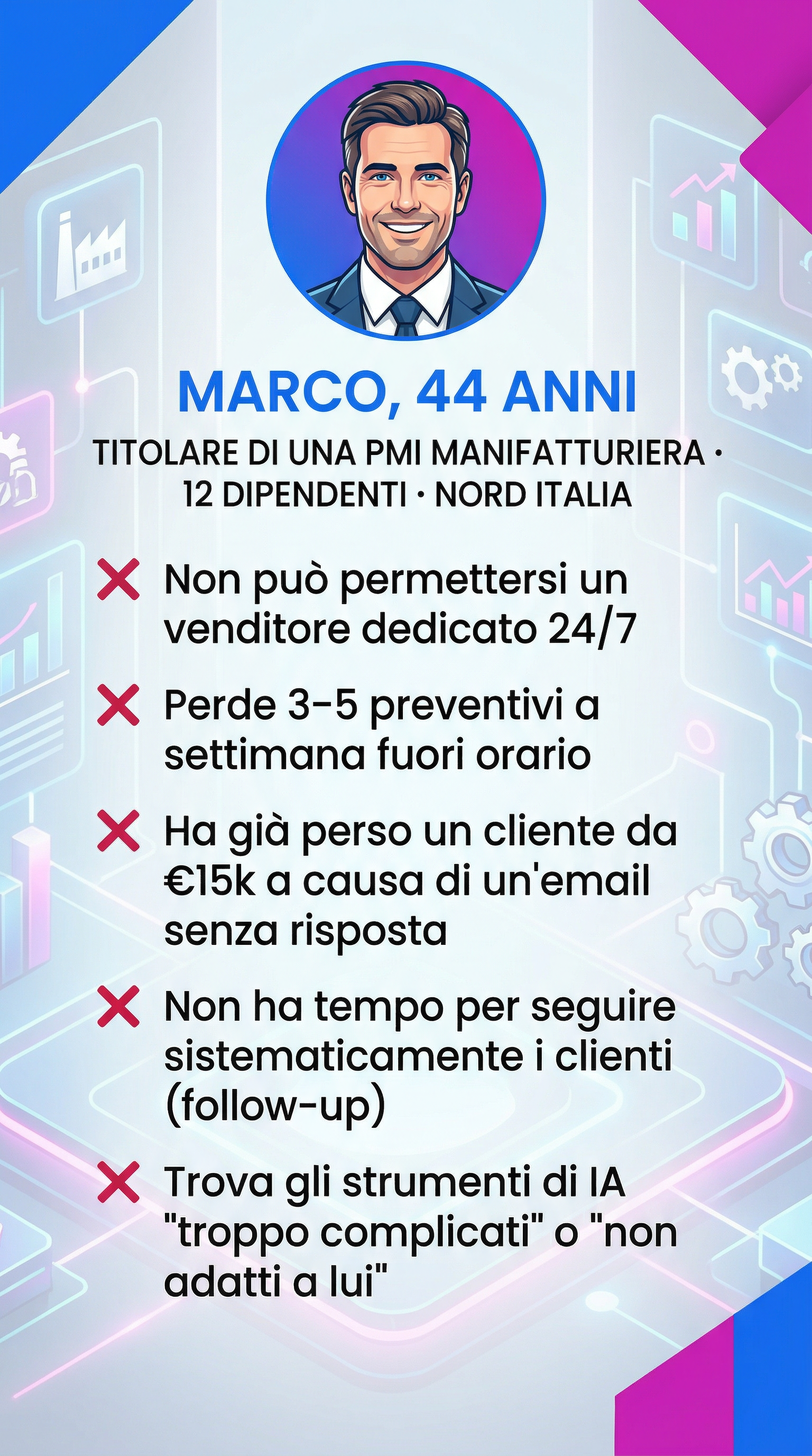 Piattaforma tutto-in-uno per automatizzare il lavoro quotidiano
