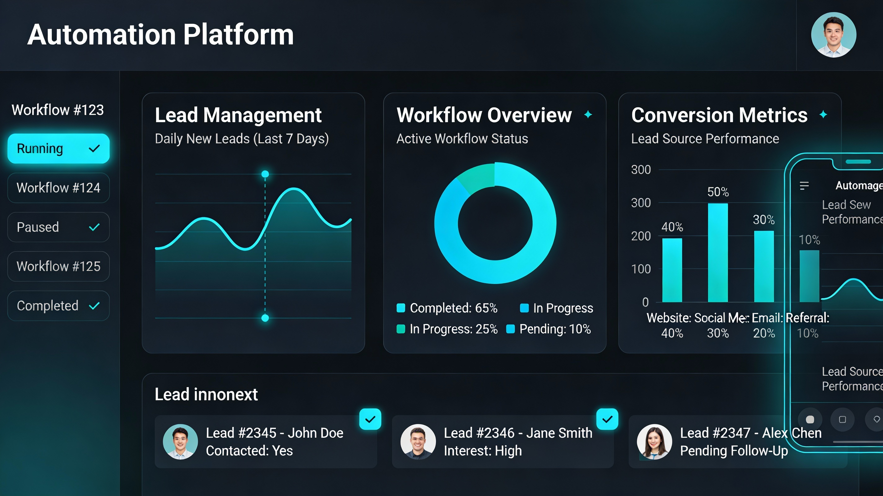 automation platform ashboard
