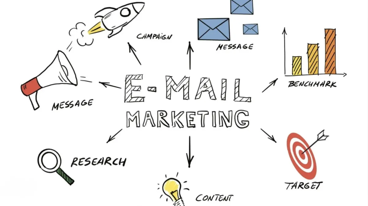 Ways email marketing can help