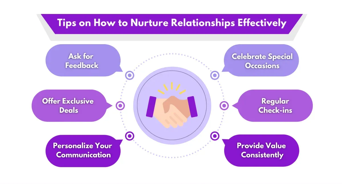Why Nurturing Relationships with Current and Past Clients is Essential for Your Business