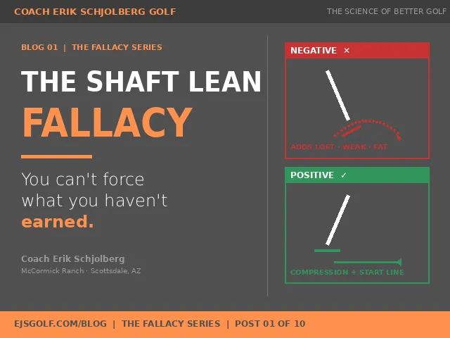 The Shaft Lean Fallacy: Why Forward Lean Can't Be Forced