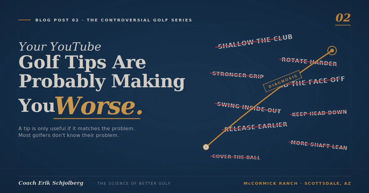 Your YouTube Golf Tips Are Probably Making You Worse | Coach Erik Schjolberg |