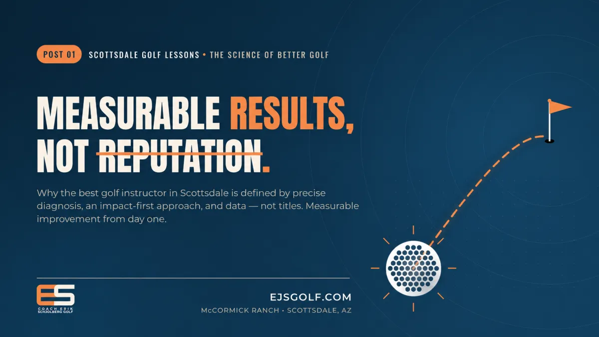 Scottsdale Golf Lessons: Data-Driven Ball Striking Improvement