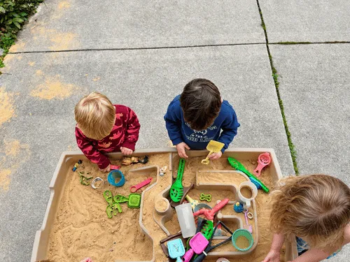 Structured Learning Activities in Ann Arbor