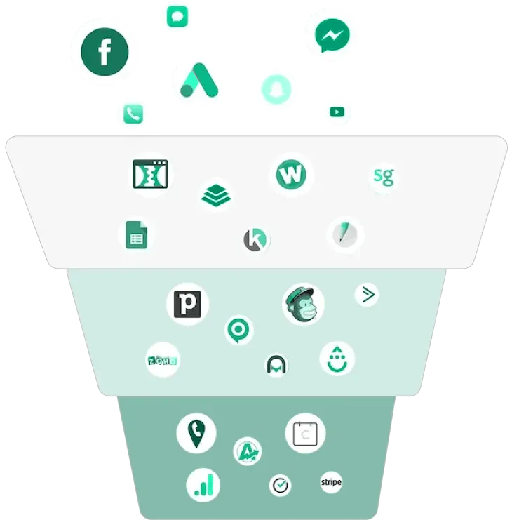 Triggant CRM Lead Management