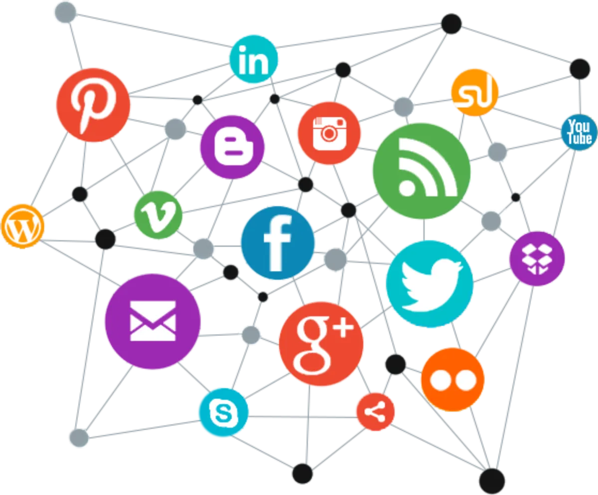Triggant CRM Social Media