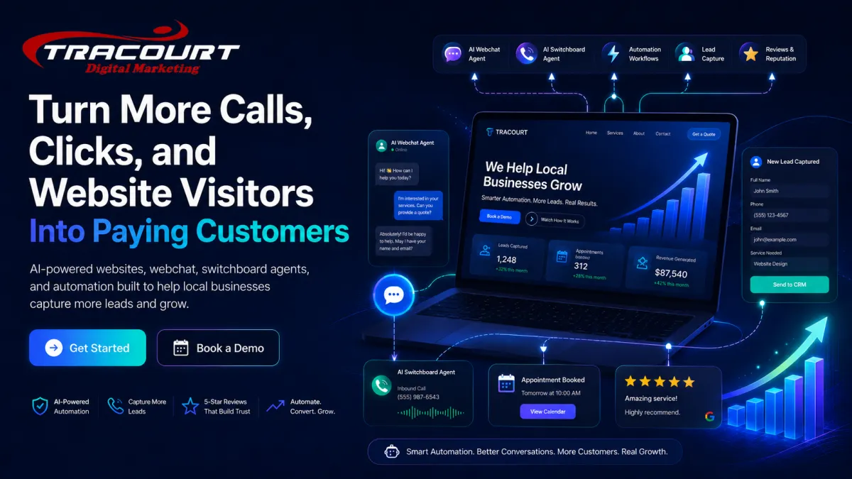 Tracourt Digital Marketing AI automation dashboard helping local businesses capture more calls, website visitors, leads, appointments, and customers.