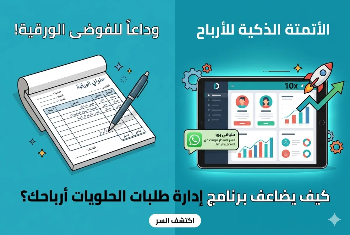 الأتمتة الذكية لمضاعفة أرباح محال الحلويات و الكيك