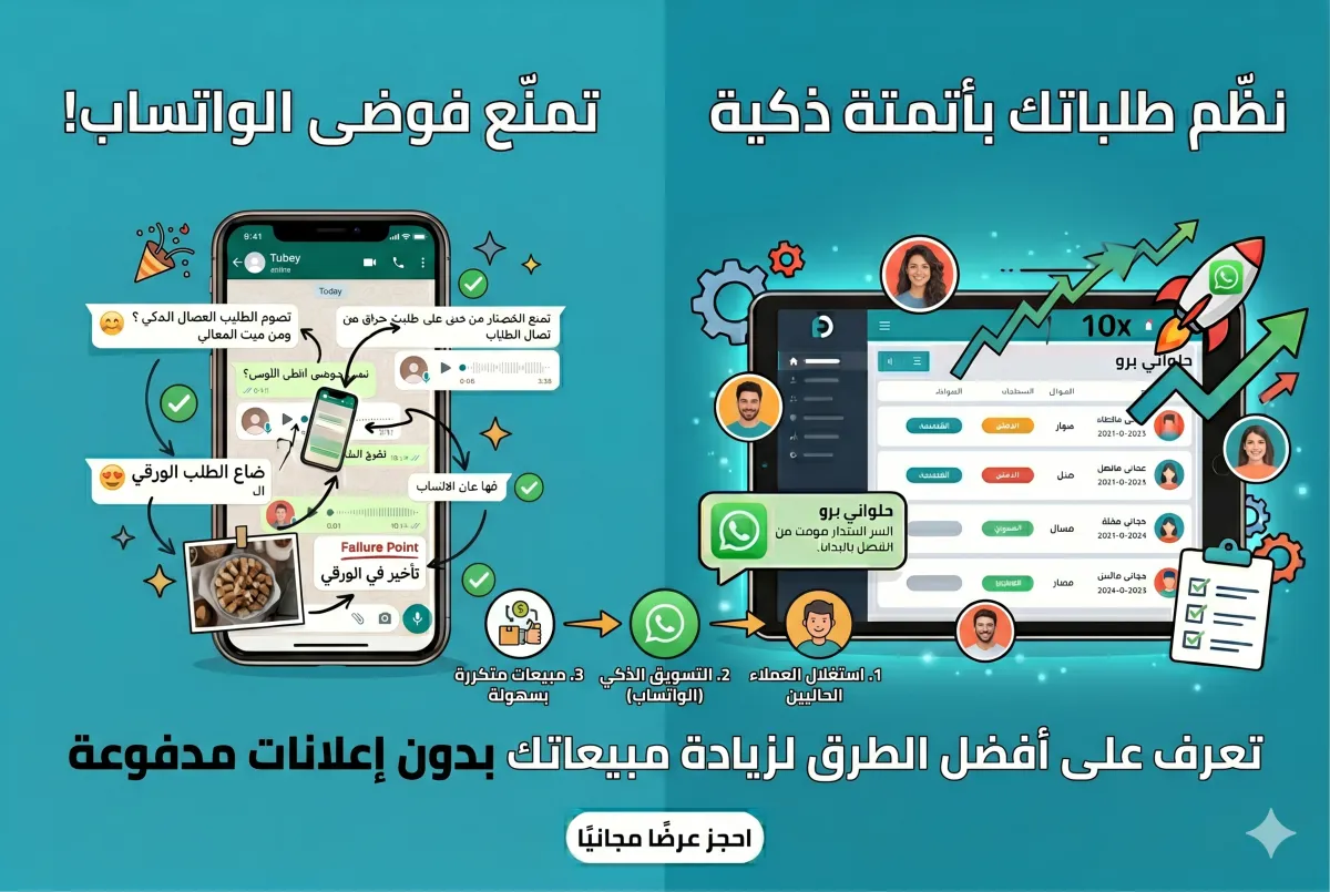 كيف تزيد مبيعات محل الحلويات بدون إعلانات مدفوعة (طرق مجربة وفعالة)