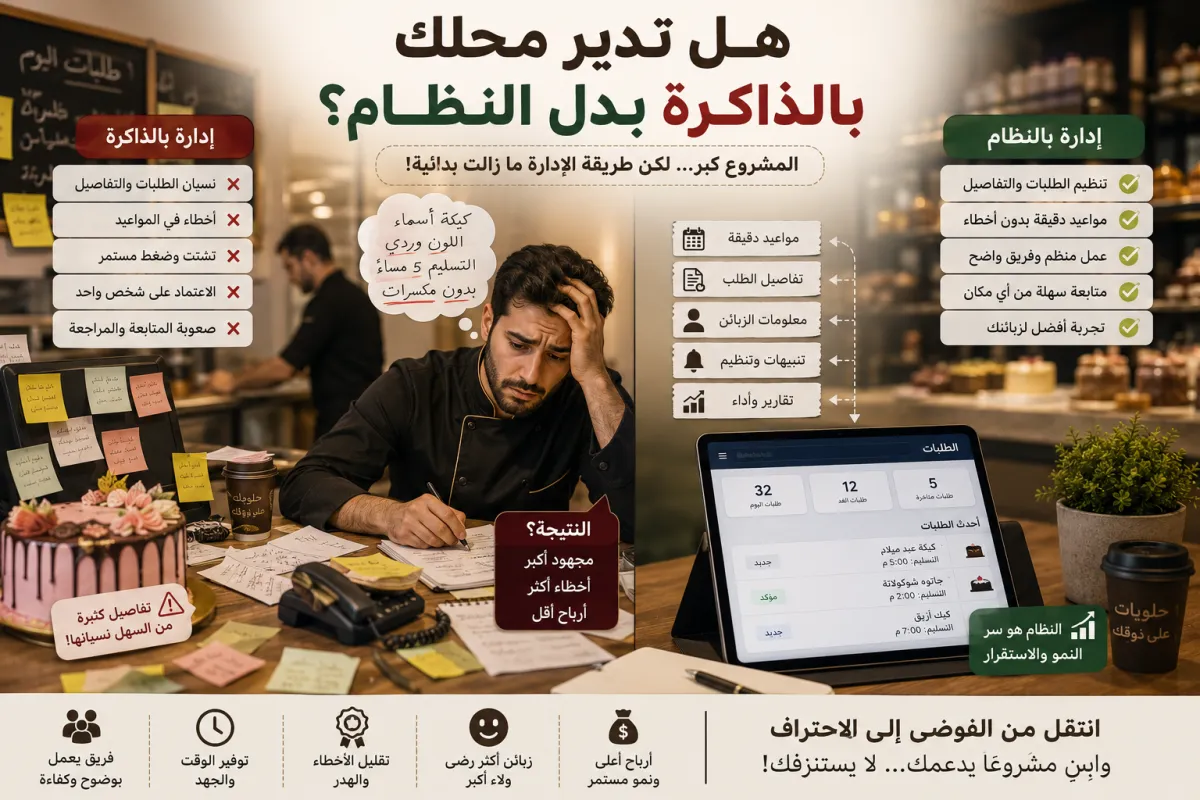 إدارة محلات الحلويات: لماذا يفشل الاعتماد على الذاكرة في تنظيم الطلبات؟