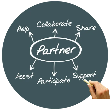 For Partners & Organizations