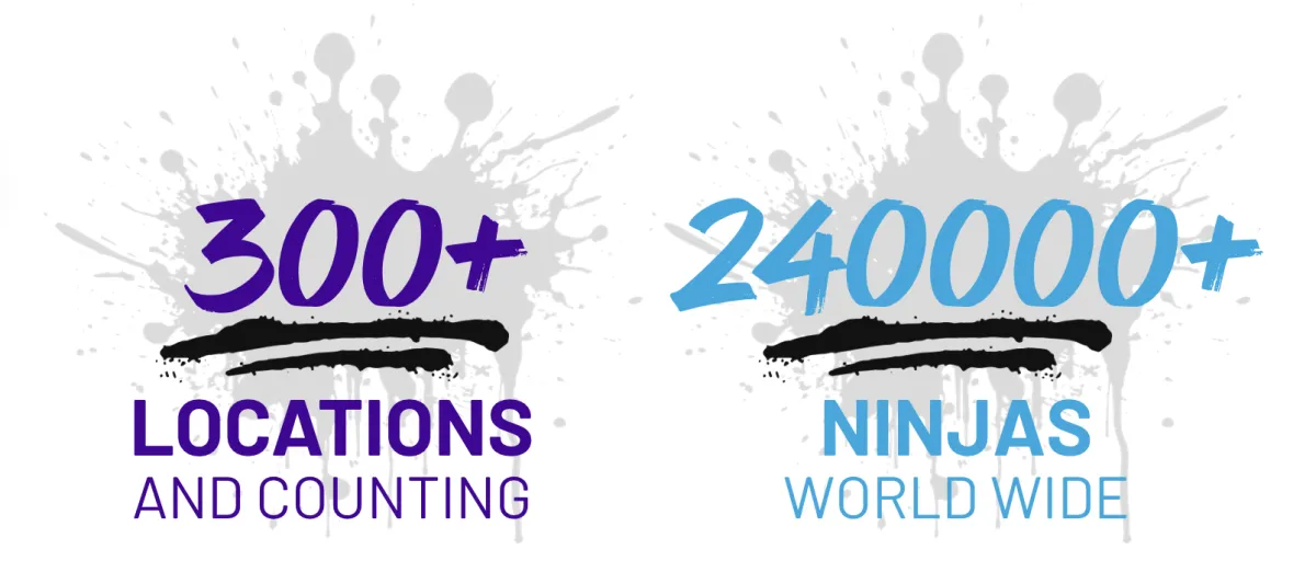 300+ Locaions & Counting