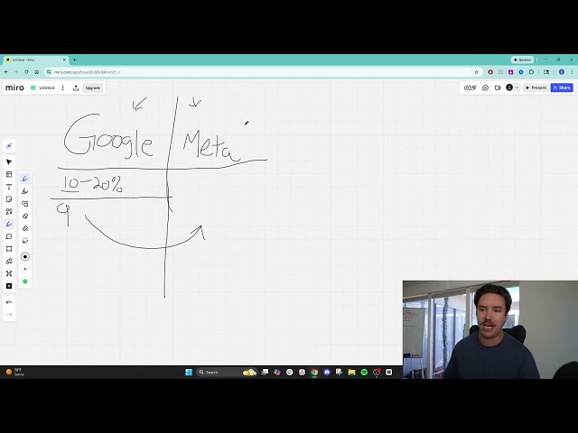Google The Best Way to Digitally Advertise