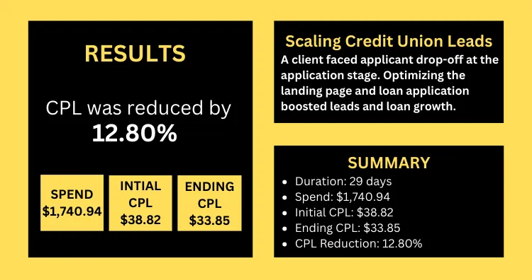 John P. - Testimonial on improved loan application process