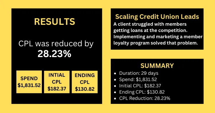 Beverly W. - Testimonial on successful member loyalty program