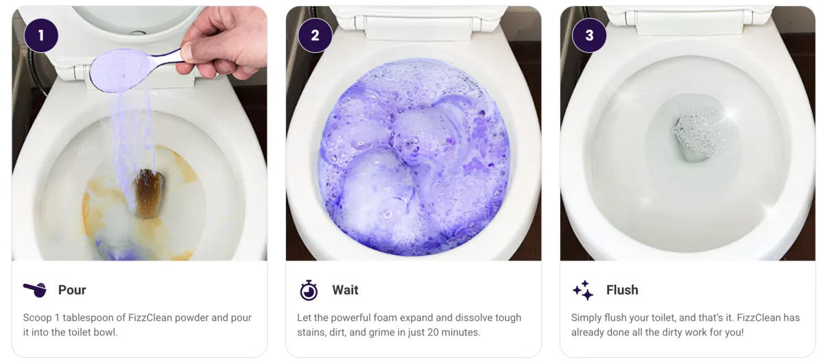 how does Fizzclean work