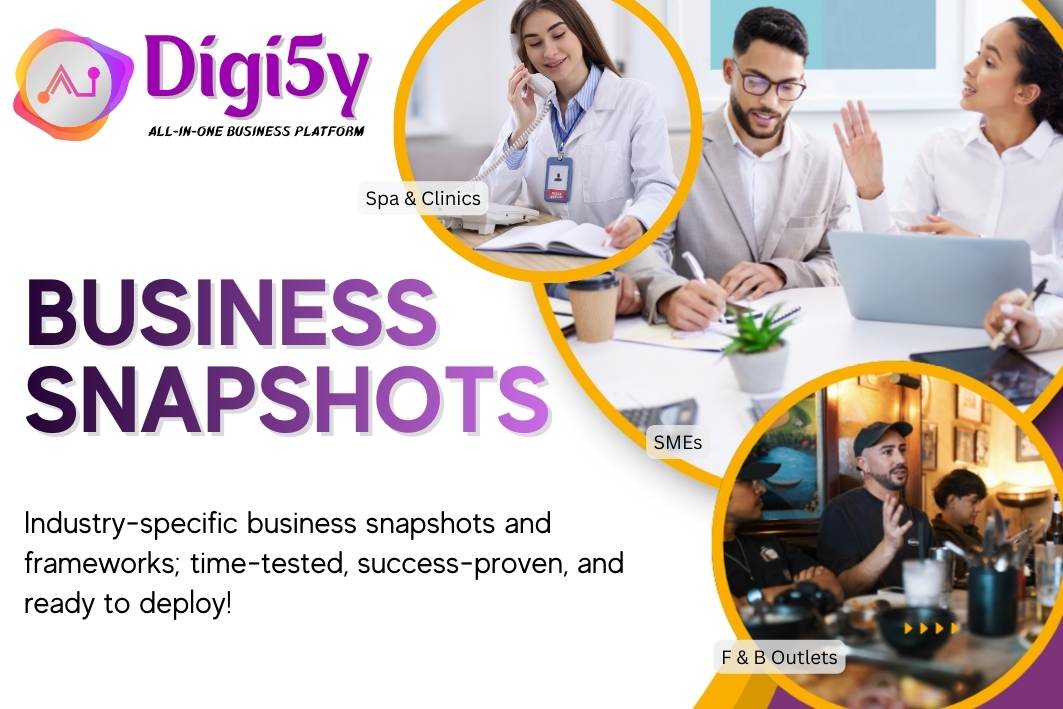 DIGI5Y Business Snapshots — pre-built digital business system
