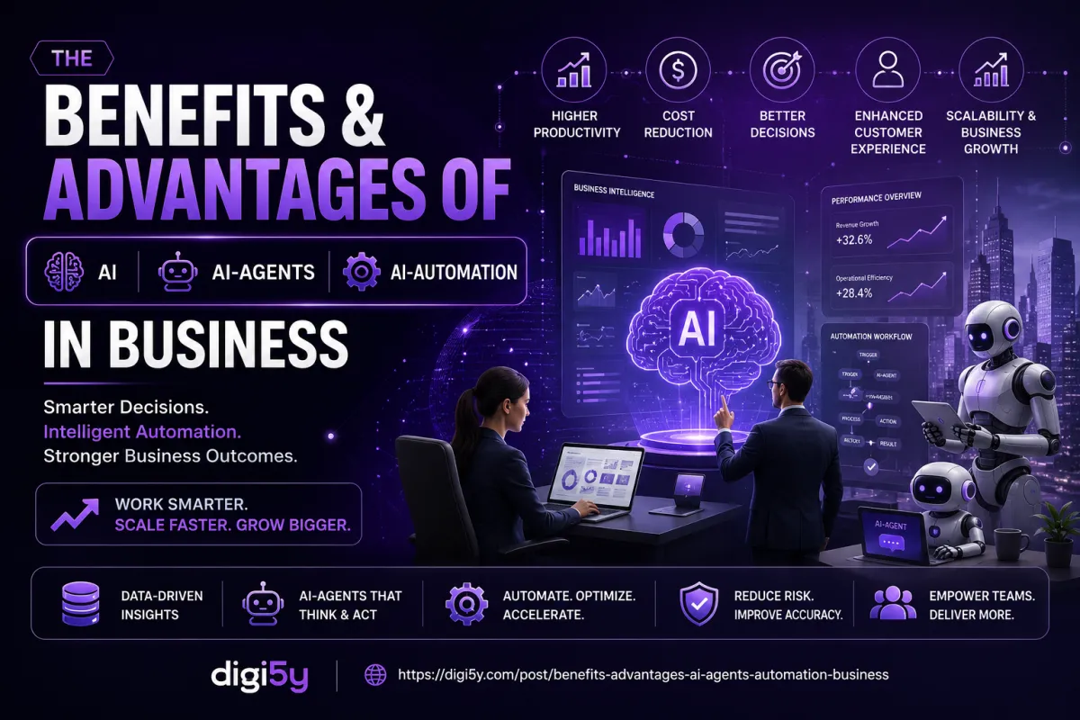 The AI Advantage — AI Agents, AI Employees and Automation for Business Growth 2026