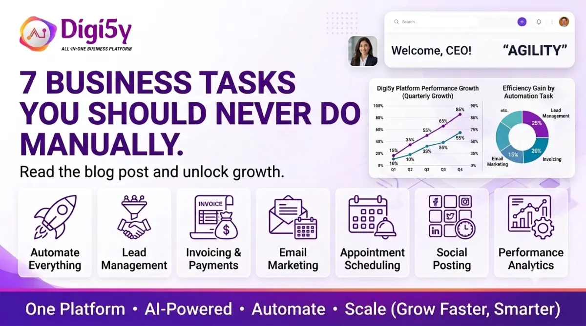 Seven business tasks that SMEs should automate