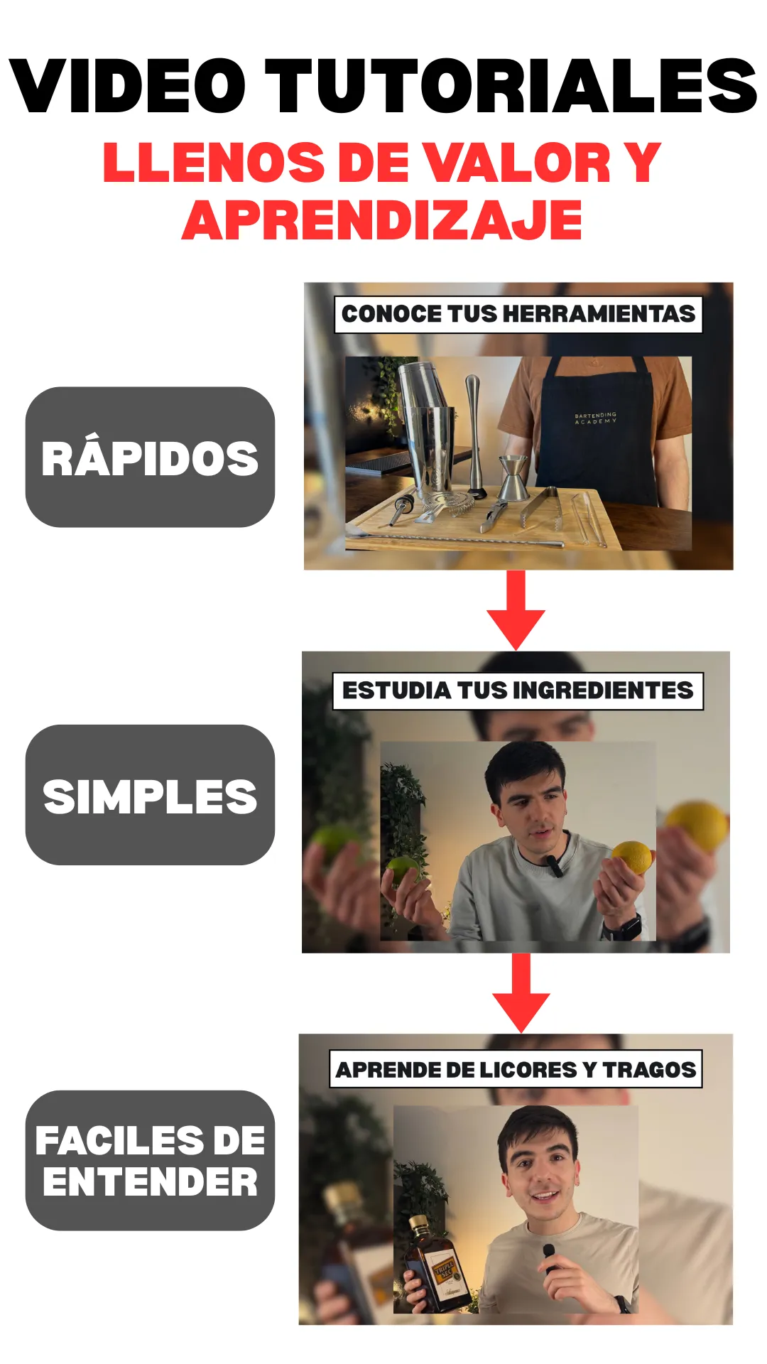 Easy simple easy to follow video tutorials