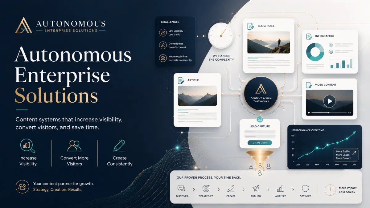 Autonomous Enterprise Solutions