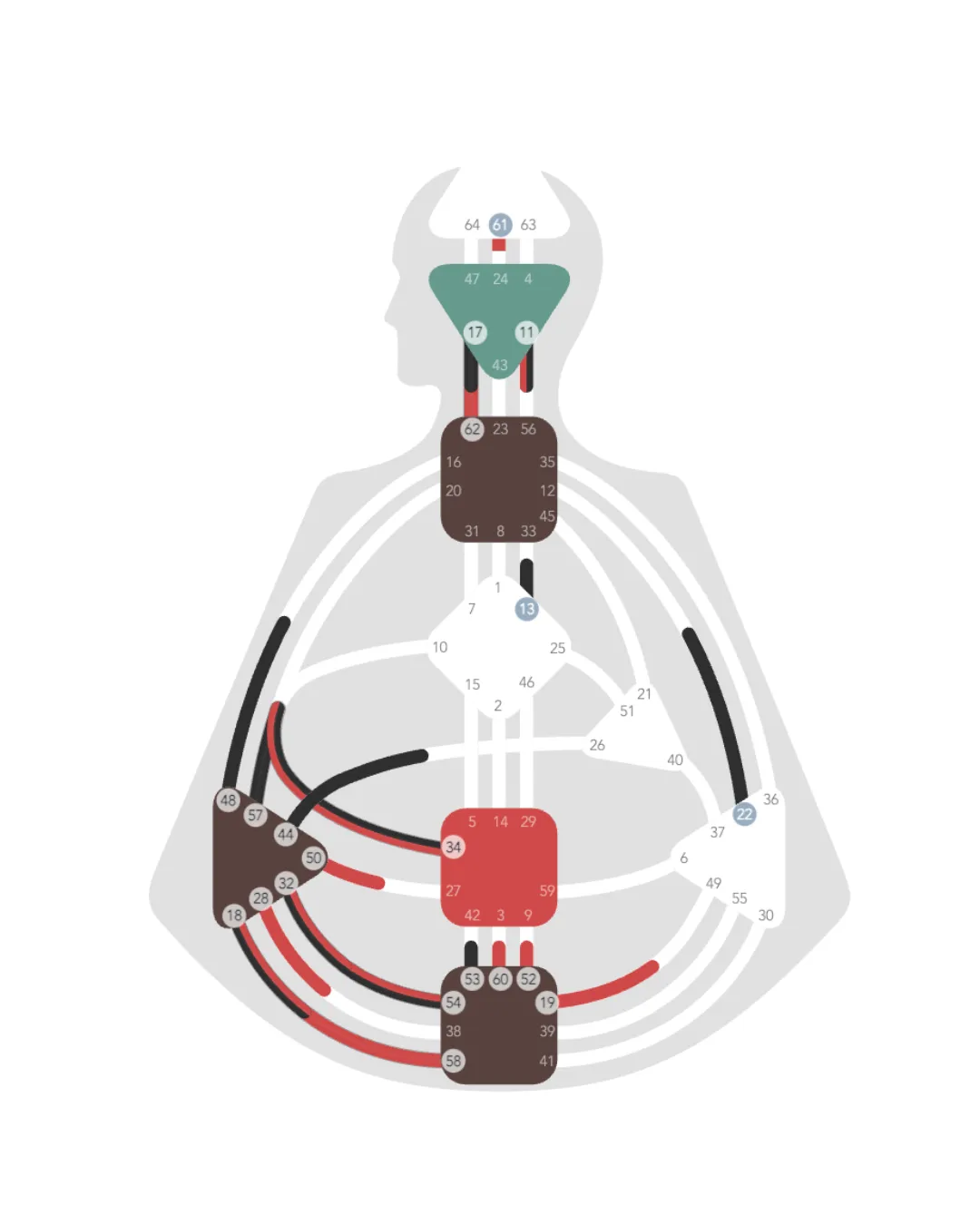 Image of Individual Human Design Bodygraph