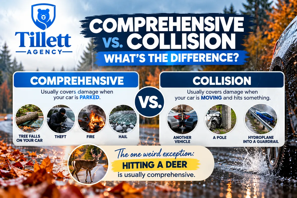 Comprehensive vs collision auto insurance explained for Washington drivers by The Tillett Agency
