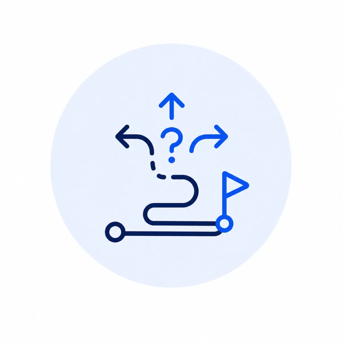 systems and automations follow up