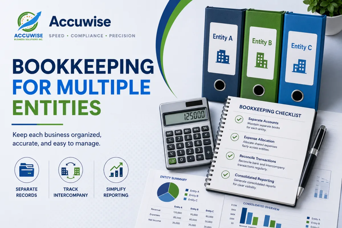 Bookkeeping Across Multiple Entities: Keeping Books Clean When You Own Several Businesses