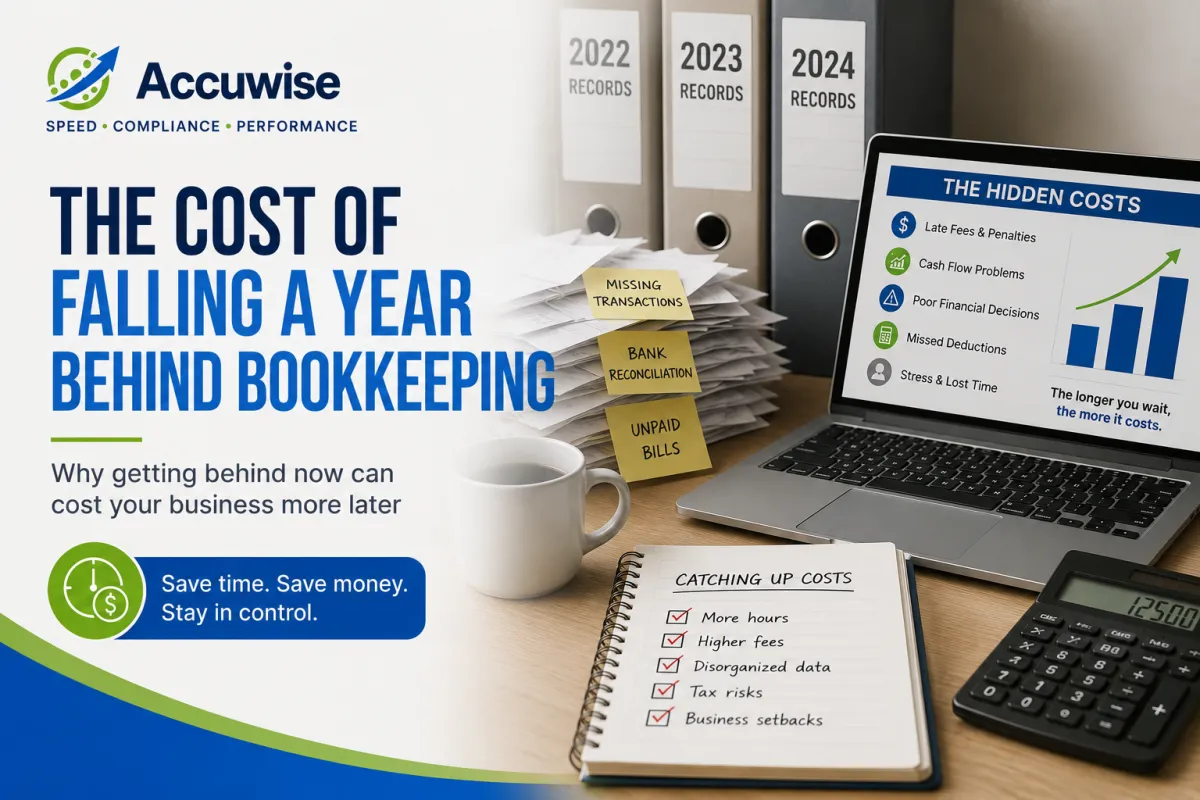 Catch-Up Bookkeeping: What It Actually Costs to Fall a Year Behind