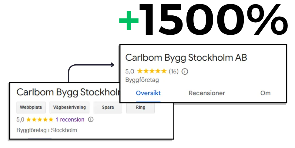 recensionslyft