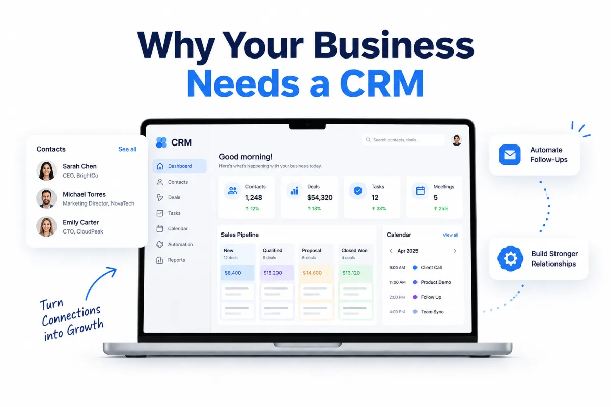 Why Your Business Needs a CRM