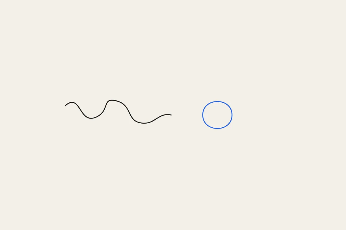 When the Loop Becomes You
