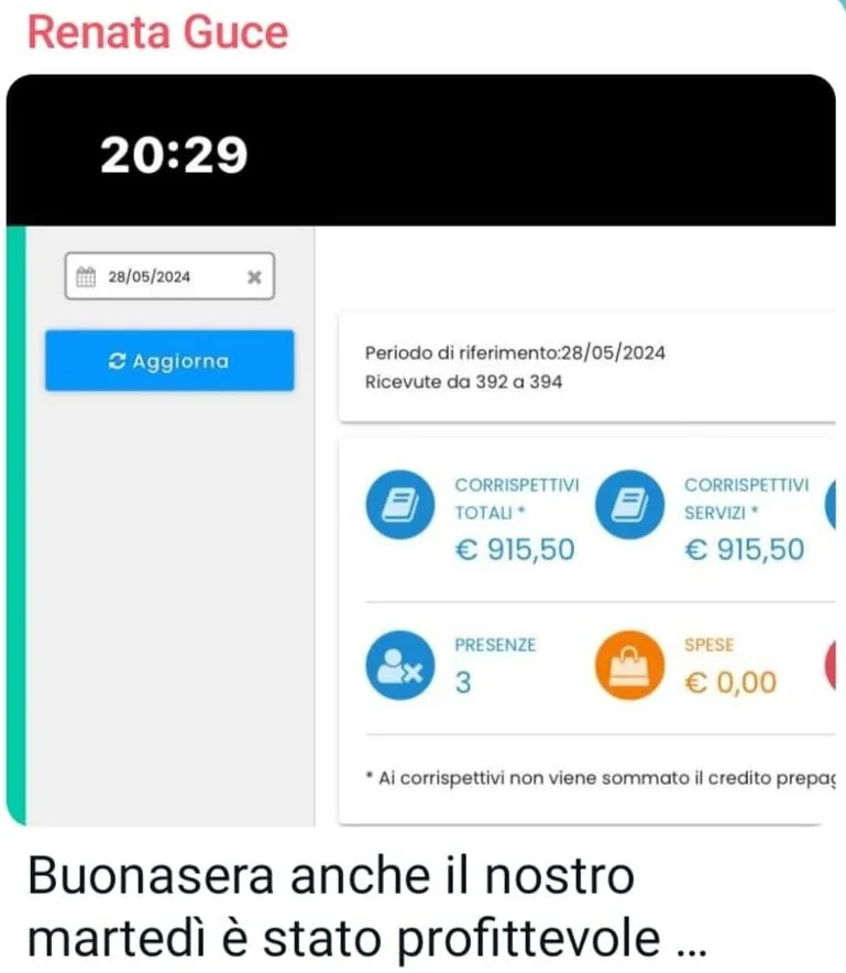 Risultati clienti di Salon Up