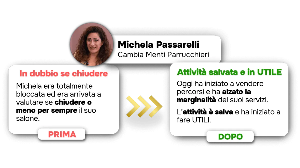 Caso studio Salon Up: Michela Passarelli | Cambia Menti Parrucchieri