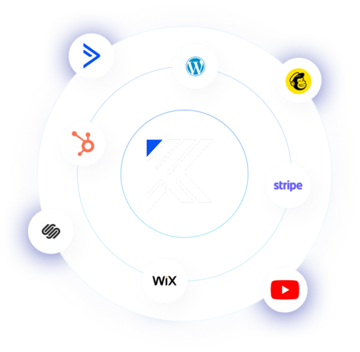 Kavroo all-in-one platform – replace expensive tools and save money on funnels, CRM, email marketing, and automation